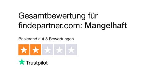 Lesen Sie Kundenbewertungen zu www.dcptg.com .